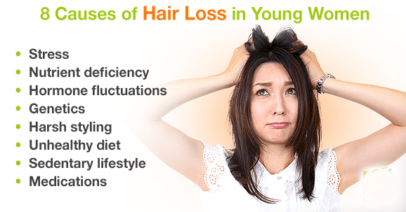 causes-of-hair-loss-in-young-women